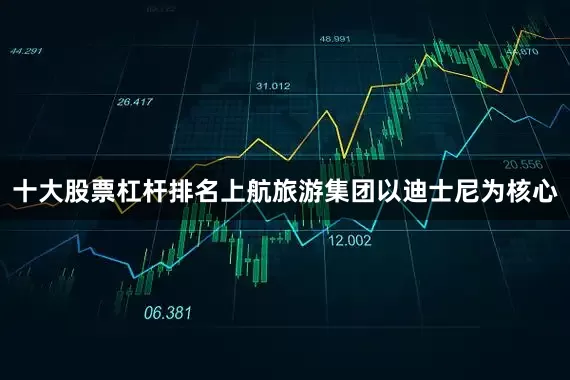 十大股票杠杆排名上航旅游集团以迪士尼为核心